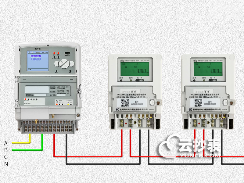 商業(yè)用電遠程抄表系統(tǒng)